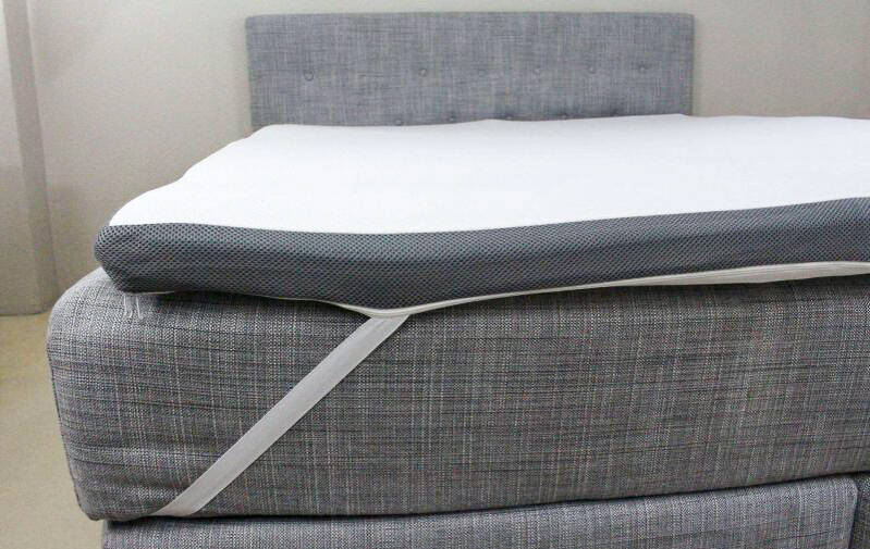 eazzzy topper side straps